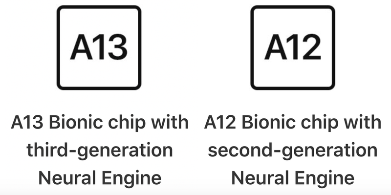icônes a13 vs a12