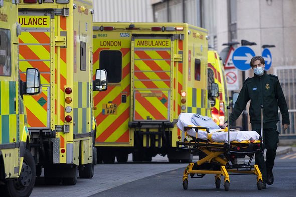 Ambulances du NHS dans une file d'attente