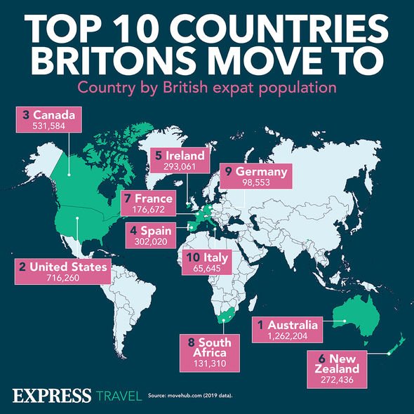 brexit top 10 des pays qui déménagent