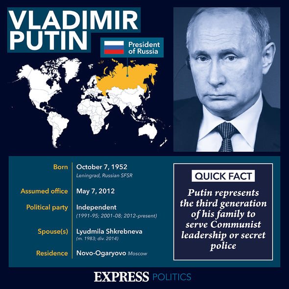 Profil politique de Vladimir Poutine