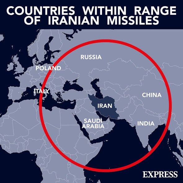 Pays à portée des missiles iraniens