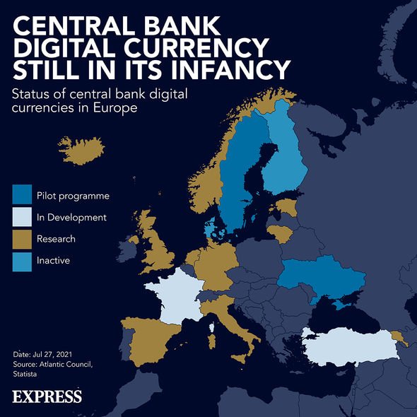 Monnaies numériques de la Banque centrale