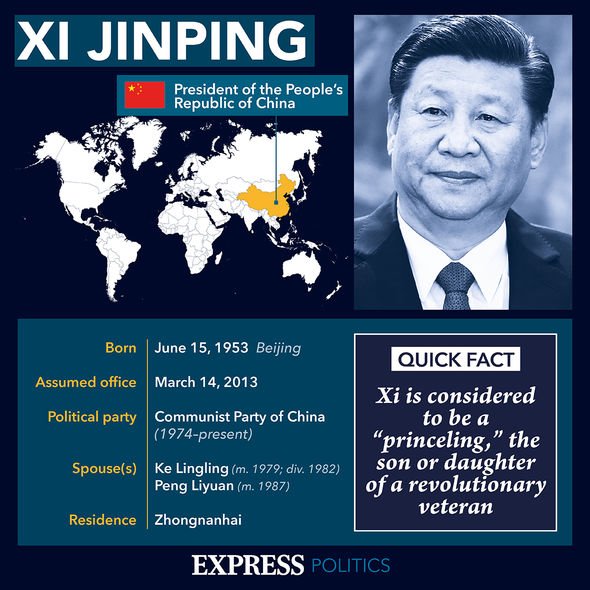 Xi Jinping de Chine