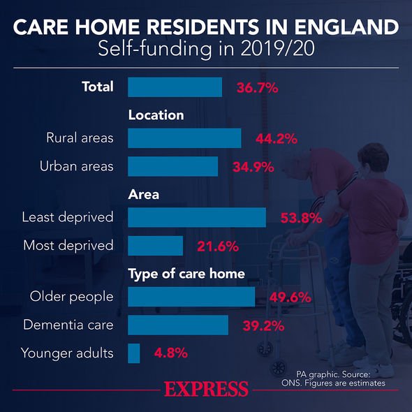 Les résidents des maisons de soins au Royaume-Uni