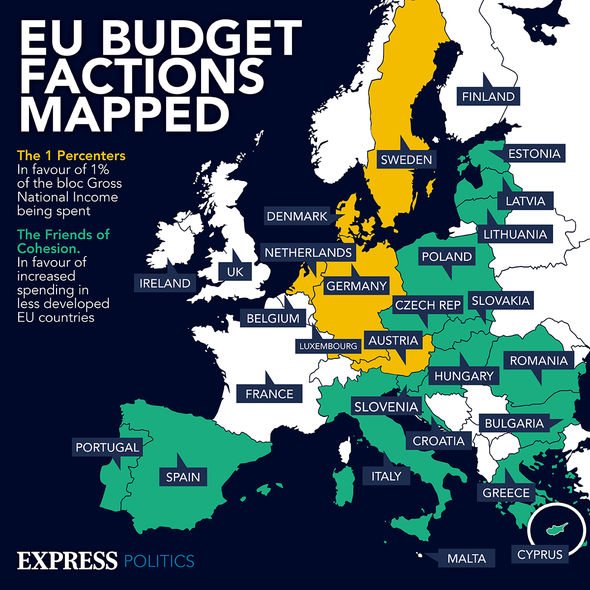 Les factions du budget : L'Allemagne a changé sa position sur les finances dans l'UE ces dernières années.