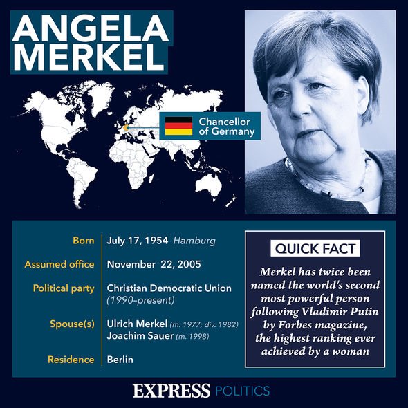 Profil : D'Angela Merkel
