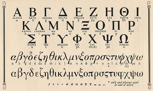 Image de l'alphabet grec