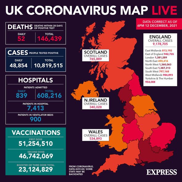 Cas de coronavirus au Royaume-Uni le 12 décembre.