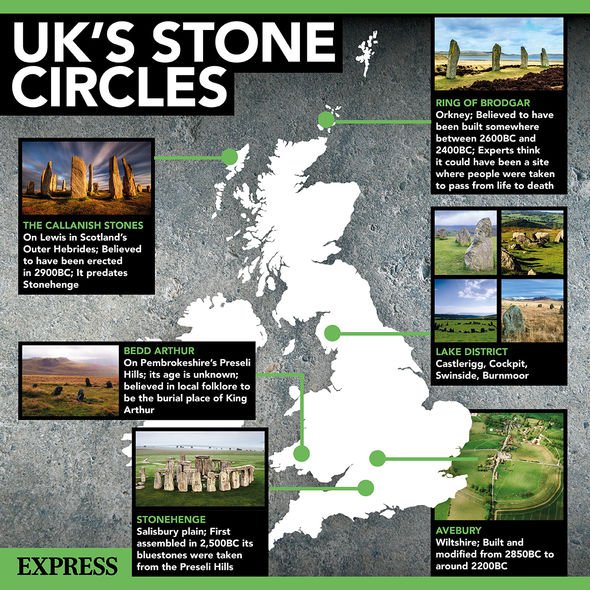 Cercles de pierres : Les îles britanniques abritent certains des cercles de pierres les plus emblématiques du monde.