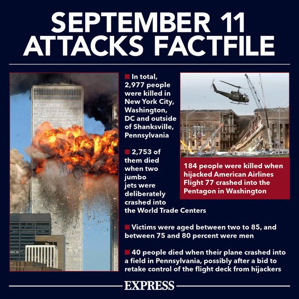 Dossier sur le 11 septembre