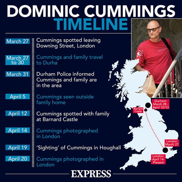 Chronologie de Dominic Cummings