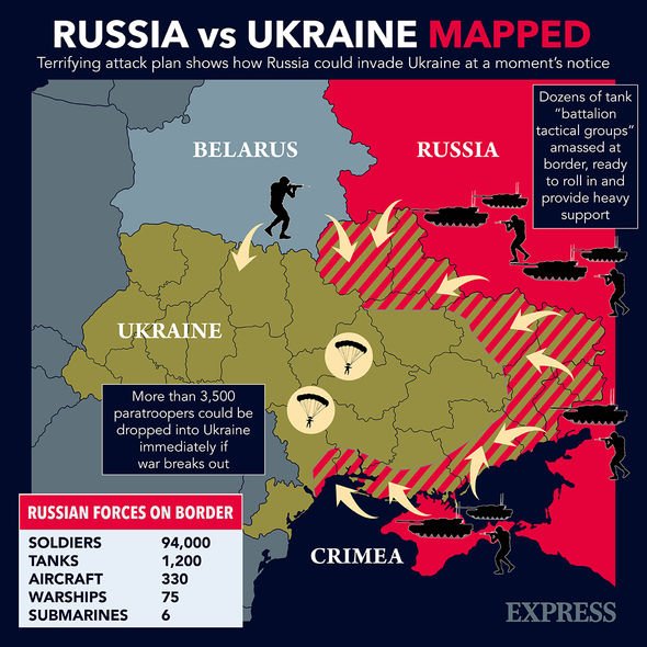 Graphique montrant comment la Russie pourrait envahir l'Ukraine.