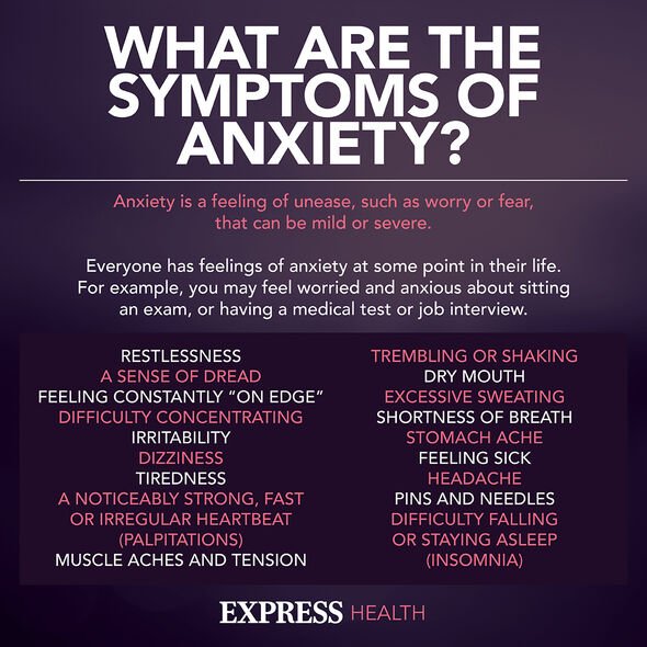 Une infographie sur les symptômes de l'anxiété