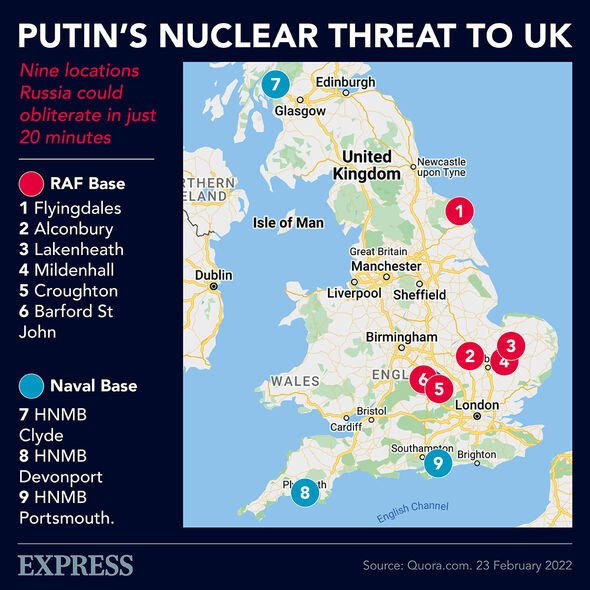 Cibles nucléaires au Royaume-Uni