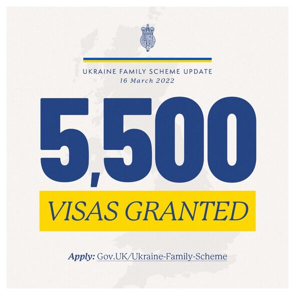 5 500 visas accordés via le UK’s Ukraine Family Scheme