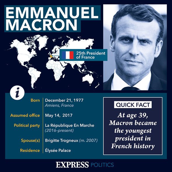 La politique de Marine Le Pen : Emmanuel Macron