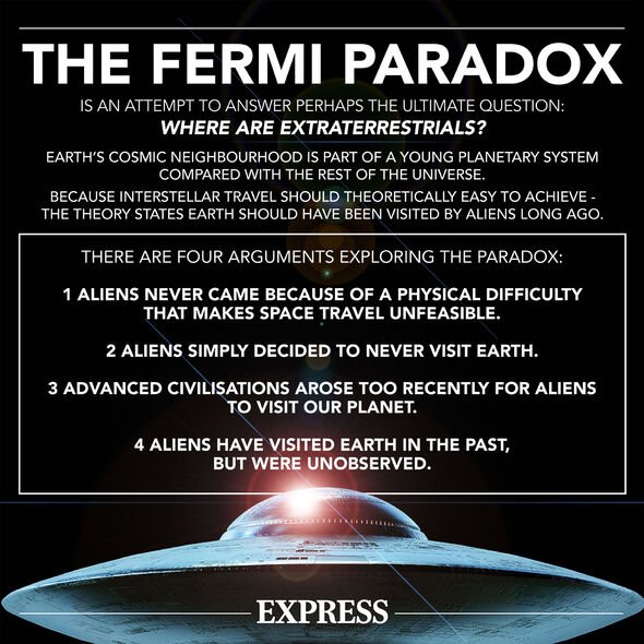 Qu'est-ce que le paradoxe de Fermi ?