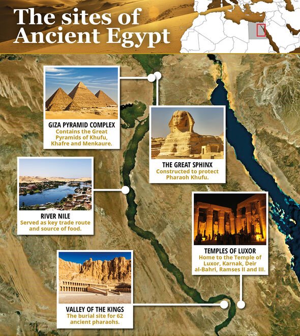 Sites égyptiens anciens