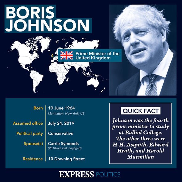 Boris Johnson : Premier ministre britannique