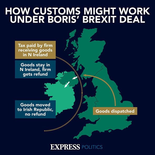 Contrôle douanier sous le protocole de Boris Johnson