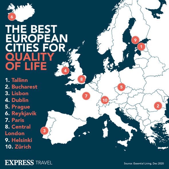 La qualité de vie dans les villes de l'UE