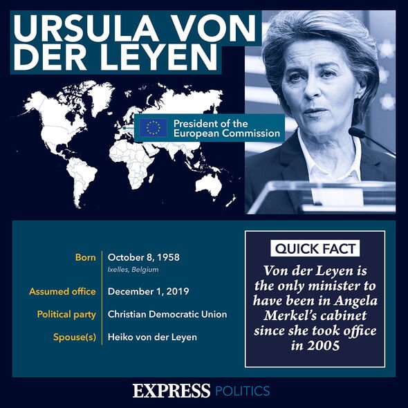 Profil : De Ursula Von der Leyen