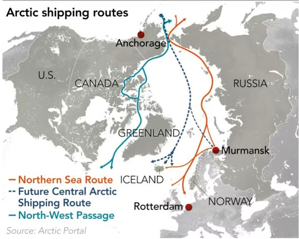 Carte montrant la route maritime du Nord