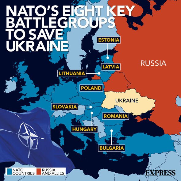 Groupements tactiques de l'OTAN cartographiés