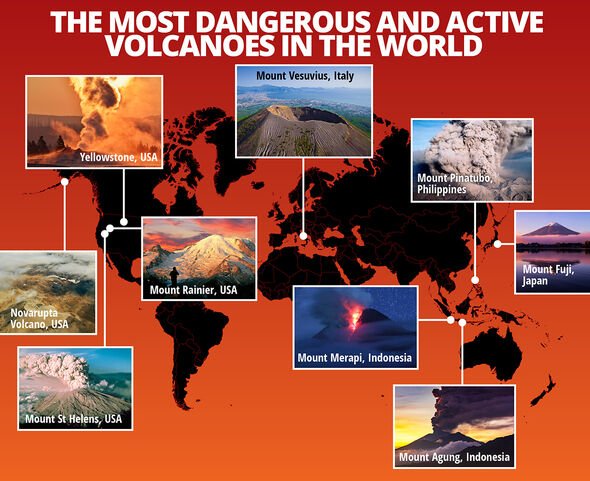 Quelques-uns des volcans les plus dangereux du monde.