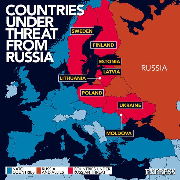 Les menaces de la Russie