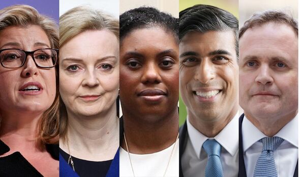 Cinq candidats conservateurs
