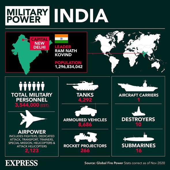 Les troupes américaines se joindront à l'Inde pour des exercices à une altitude de 10.000 pieds à Auli, Uttarakhand.