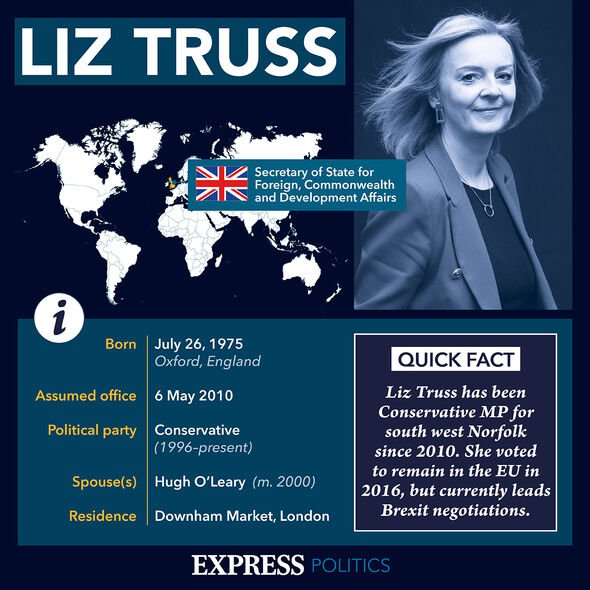 Liz Truss : un profil
