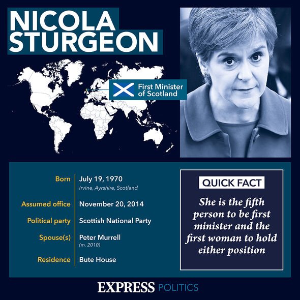 Profil de Nicola Sturgeon