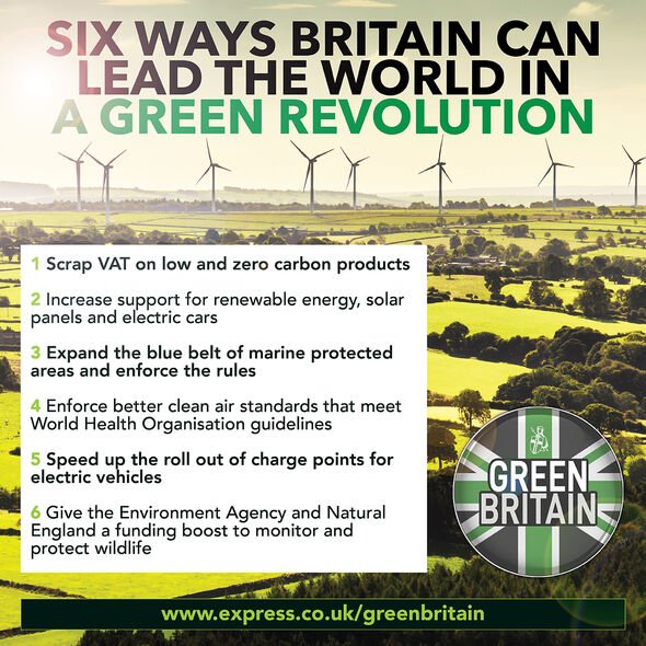 La révolution verte britannique