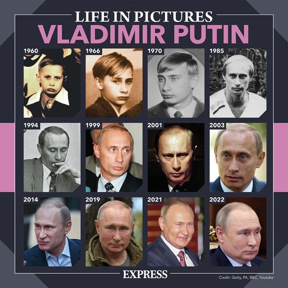 Un tableau montrant des photos de Poutine.