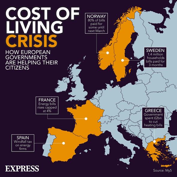 Une infographie sur la crise du coût de la vie.