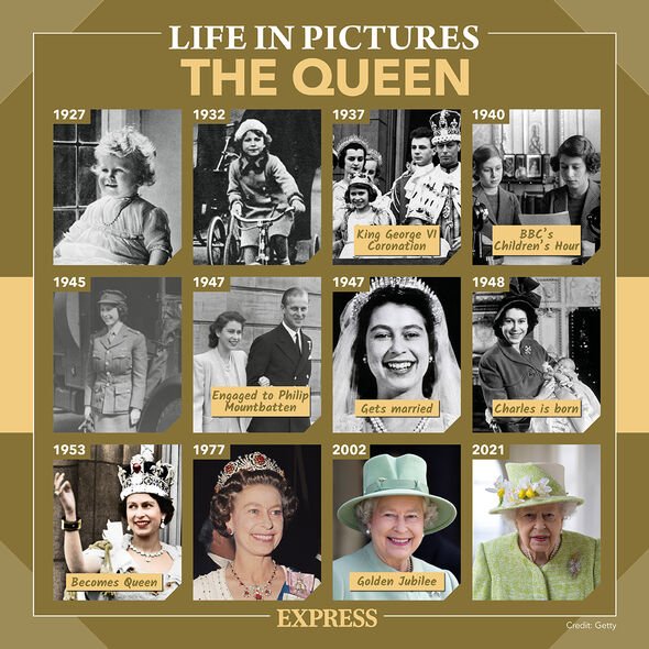 La Reine : une vie en images