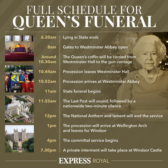 Programme complet des funérailles de la Reine