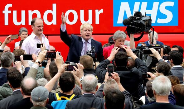 Boris Johnson et le bus du Brexit