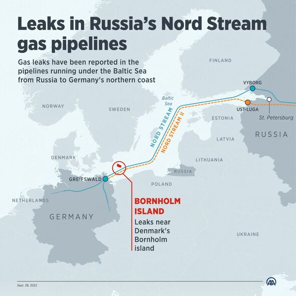 Une carte montrant Nord Stream 1 et 2.