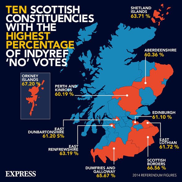 Dix circonscriptions écossaises