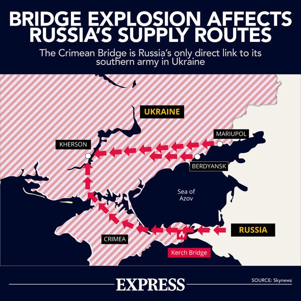 explosion d'un pont en crimée
