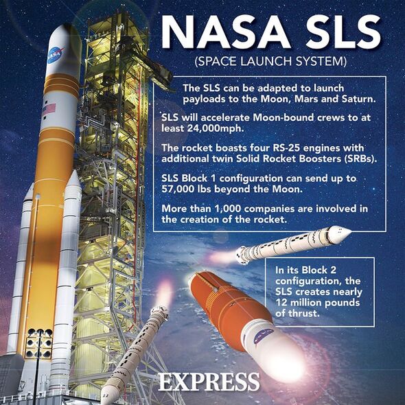 Une infographie sur la fusée SLS