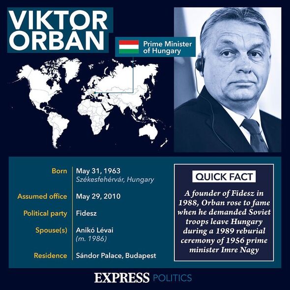 Viktor Orbán avec une carte et des faits