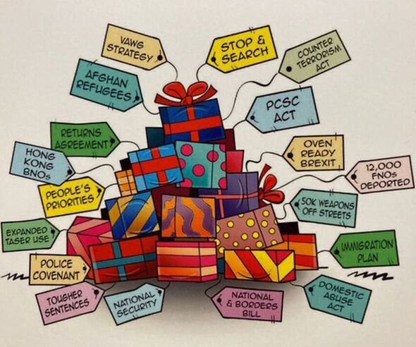 Une deuxième carte montre des cadeaux étiquetés avec ses réalisations.