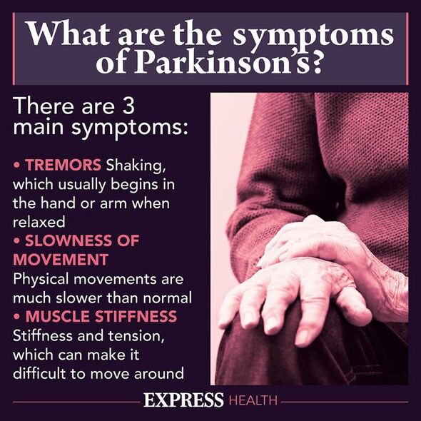Une infographie sur les symptômes de la maladie de Parkinson