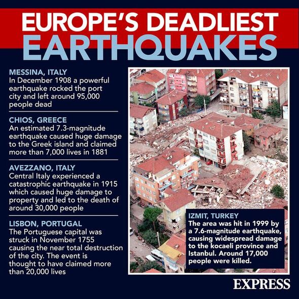 Le graphique du tremblement de terre le plus meurtrier d'Europe