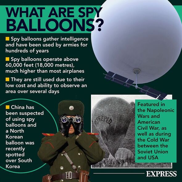 Tableau des ballons d'espionnage.