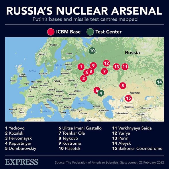 Cartographie des bases et des centres d'essais de missiles de Poutine